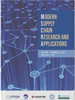 Modern Supply Chain Research and Applications