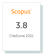 Scopus 2021 CiteScore 3.8