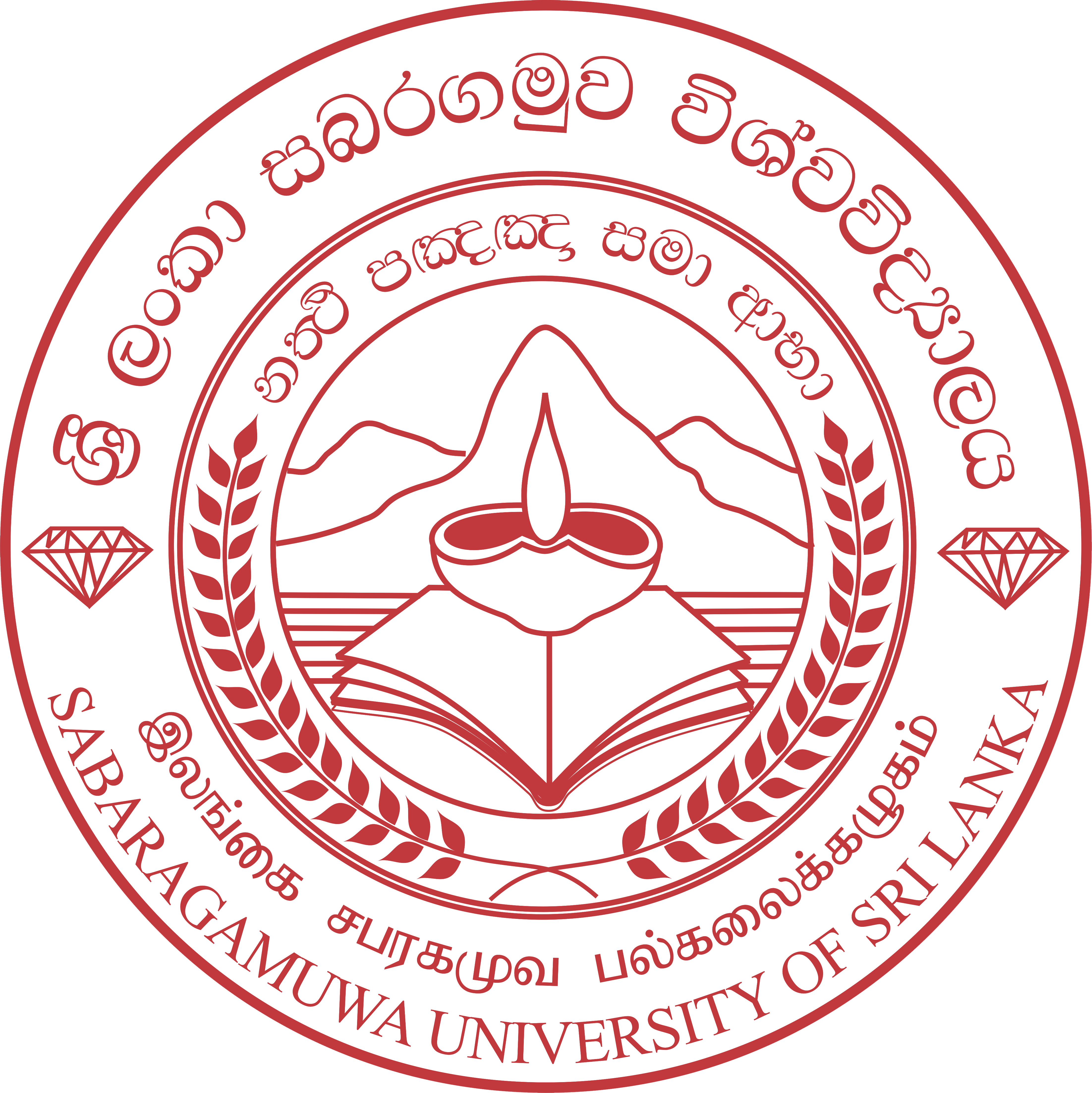 Sabaragamuwa logo